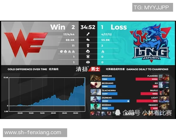CSGO赛事分析：LNG心理素质引发的争议与讨论